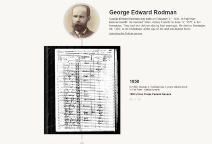 George Rodman record